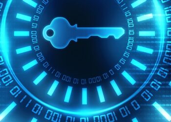 Methods to use the John the Ripper password cracker