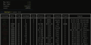 Oregon Man Charged in ‘Rapper Bot’ DDoS Service – Krebs on Safety