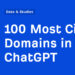 100 Most Cited Domains in ChatGPT