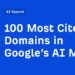 100 Most Cited Domains in Google’s AI Mode