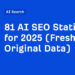 81 AI search engine marketing Statistics for 2025 (Recent and Authentic Knowledge)
