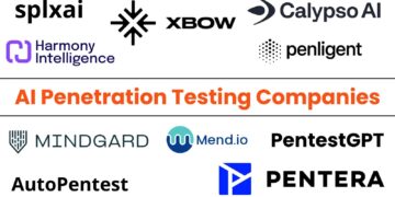 Prime 10 Finest AI Penetration Testing Firms In 2025