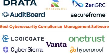 Prime 10 Finest Cybersecurity Compliance Administration Software program in 2025
