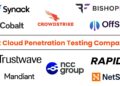 High 10 Greatest Cloud Penetration Testing Firms in 2025