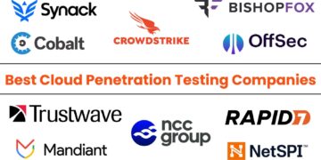 High 10 Greatest Cloud Penetration Testing Firms in 2025