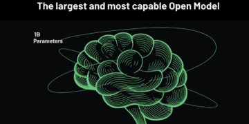 Google AI Releases VaultGemma: The Largest and Most Succesful Open Mannequin (1B-parameters) Educated from Scratch with Differential Privateness