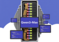Alibaba’s Qwen3-Max: Manufacturing-Prepared Considering Mode, 1T+ Parameters, and Day-One Coding/Agentic Bench Indicators