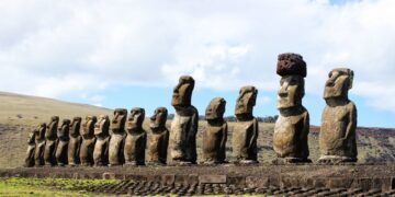 Easter Island’s Moai Statues Could Have Walked to The place They Now Stand