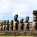 Easter Island’s Moai Statues Could Have Walked to The place They Now Stand