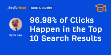 96.98% of Clicks Occur within the Prime 10 Search Outcomes