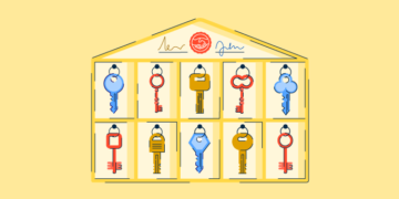 10 Finest Property Administration Software program I Favored (2025 Version)