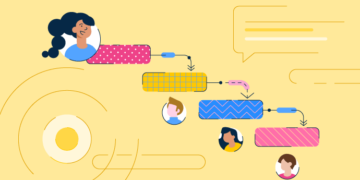 10 Finest Free Challenge Administration Software program I Tried and Appreciated