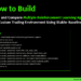Tips on how to Construct, Practice, and Examine A number of Reinforcement Studying Brokers in a Customized Buying and selling Setting Utilizing Secure-Baselines3