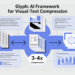 Zhipu AI Releases ‘Glyph’: An AI Framework for Scaling the Context Size by way of Visible-Textual content Compression
