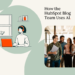 Right here’s precisely how the HubSpot weblog staff makes use of AI