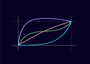 Interpol: A Low-Degree Tackle Tweening and Movement