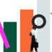 Time We Really Begin To Measure Relevancy When We Discuss About “Related Site visitors”