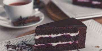 Content material Advertising and marketing Techniques: What Excessive-Performing Items Have in Widespread