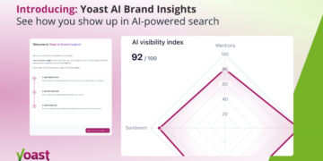 Yoast search engine optimisation AI+ Yoast’s full search visibility package deal