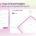 Yoast search engine optimisation AI+ Yoast’s full search visibility package deal