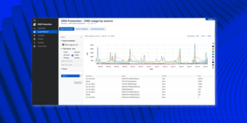 Introducing Sophos DNS Safety for Endpoints – Sophos Information