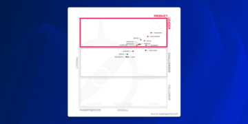 Sophos named a Chief within the KuppingerCole 2025 Management Compass for E mail Safety – Sophos Information