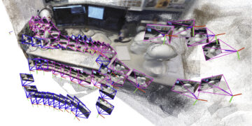 Instructing robots to map giant environments | MIT Information