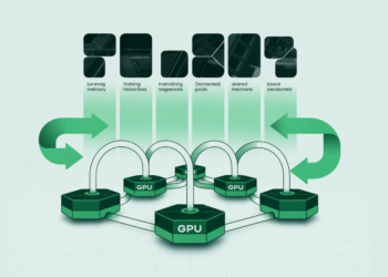 Moonshot AI Researchers Introduce Seer: An On-line Context Studying System for Quick Synchronous Reinforcement Studying RL Rollouts