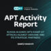 ESET APT Exercise Report Q2 2025–Q3 2025