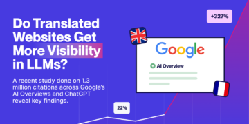 Translated Websites See 327% Extra Visibility in AI Overviews