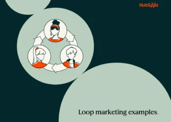 Loop advertising and marketing examples from corporations we love