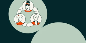 Loop advertising and marketing examples from corporations we love