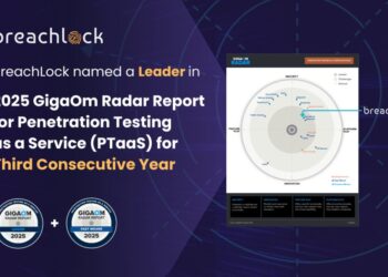BreachLock Named a Chief in 2025 GigaOm Radar Report for Penetration Testing as a Service (PTaaS) for Third Consecutive 12 months