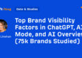 High Model Visibility Components in ChatGPT, AI Mode, and AI Overviews (75k Manufacturers Studied)