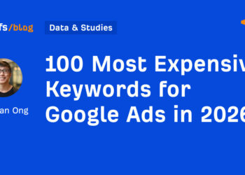 100 Most Costly Key phrases for Google Advertisements in 2026