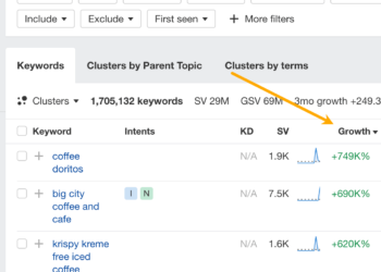 Prime Trending Matters (January 2026)