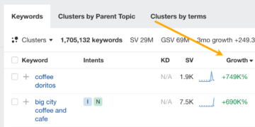 Prime Trending Matters (January 2026)