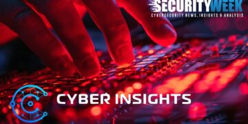 Cyber Insights 2026: Offensive Safety; The place It Is and The place It is Going