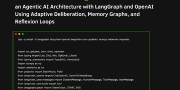 Methods to Design an Agentic AI Structure with LangGraph and OpenAI Utilizing Adaptive Deliberation, Reminiscence Graphs, and Reflexion Loops