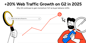 How G2 is Driving Report Visitors