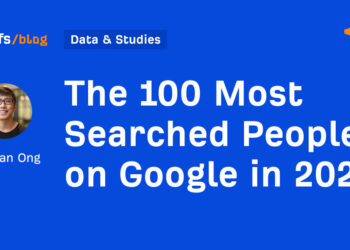 The 100 Most Searched Individuals on Google in 2026