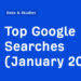 High Google Searches (January 2026)