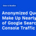 Anonymized Queries Make Up Practically Half of Google Search Console Site visitors