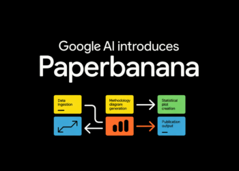 Google AI Introduces PaperBanana: An Agentic Framework that Automates Publication Prepared Methodology Diagrams and Statistical Plots