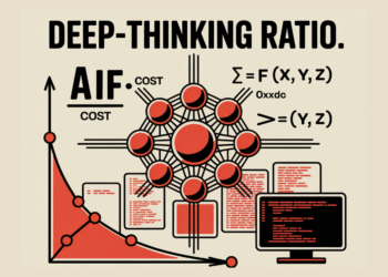 A New Google AI Analysis Proposes Deep-Pondering Ratio to Enhance LLM Accuracy Whereas Reducing Complete Inference Prices by Half