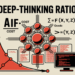 A New Google AI Analysis Proposes Deep-Pondering Ratio to Enhance LLM Accuracy Whereas Reducing Complete Inference Prices by Half