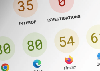 Interop 2026 | CSS-Tips