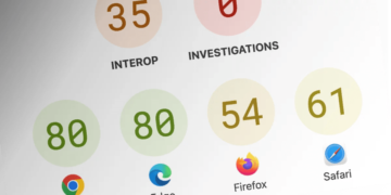 Interop 2026 | CSS-Tips