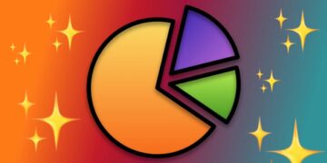 Attempting to Make the Excellent Pie Chart in CSS