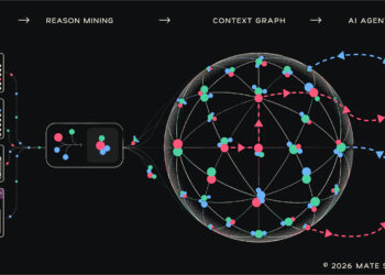 Mate Safety Introduces the Safety Context Graph, an Method to Smarter SOCs